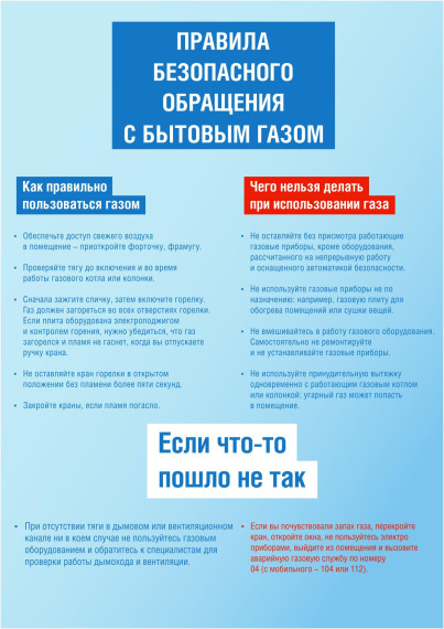 Безопасное использование газа в быту>>>.