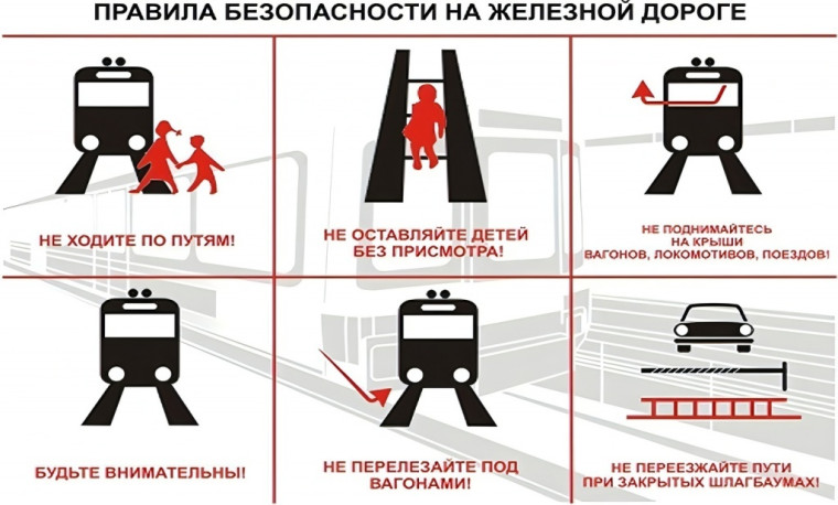 Безопасность на железнодорожных путях>>>.
