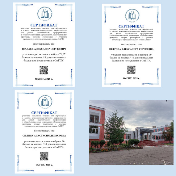 Результаты выпускного экзамена.